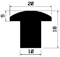 T 1520