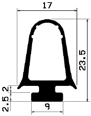 RT 1600