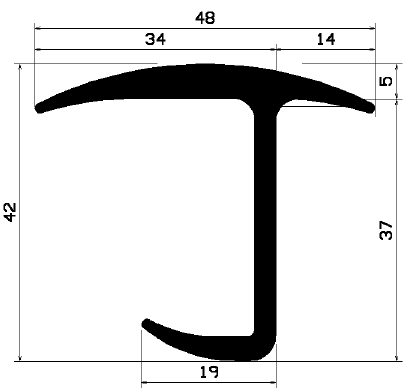 FA 2050