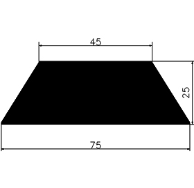 GIR - G575 75×25 mm