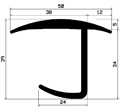 FA 2051